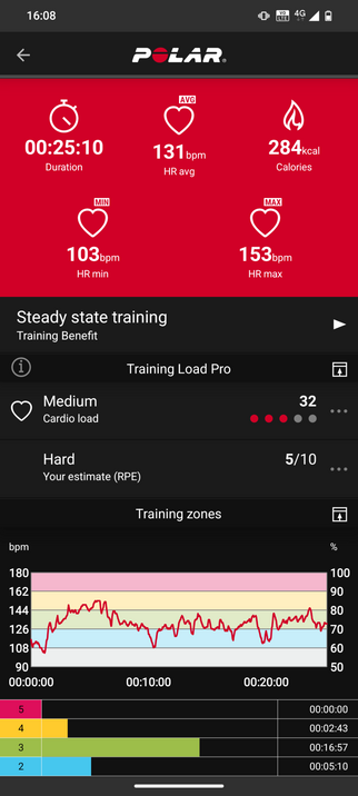 25 minutes of exercise